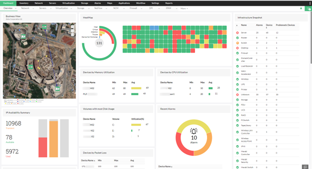 screenshot of ManageEngine OpManager Plus